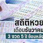 ย้อนหลังหวย5ปี